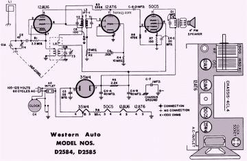 Western Auto_Truetone-D2584_D2585.CarRadio preview